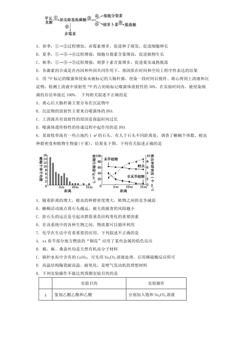 2019版高三理综第二学期4月份教学诊断考试试题.doc_第2页