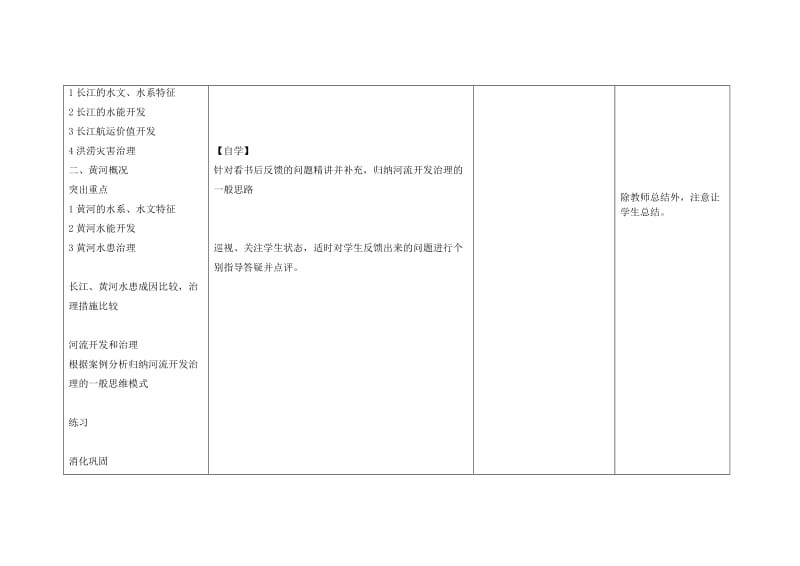 2019-2020学年高中地理上学期第五周 中国地理 第五章 河流和湖泊教学设计.doc_第3页