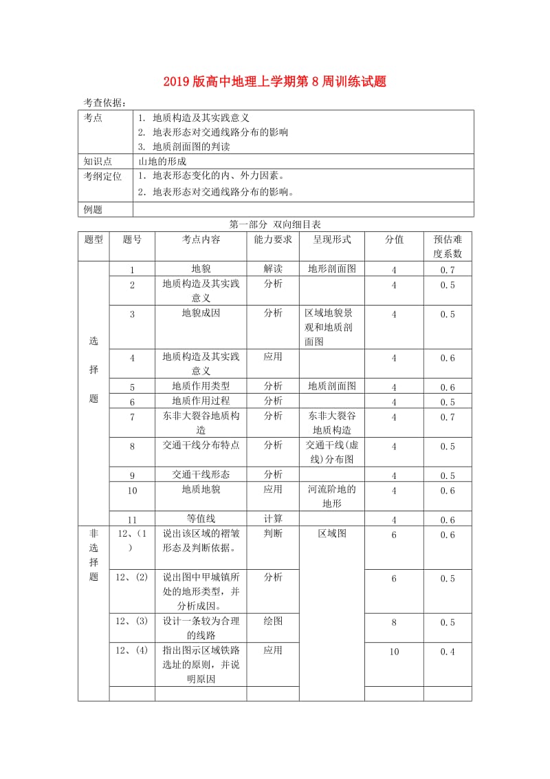 2019版高中地理上学期第8周训练试题.doc_第1页