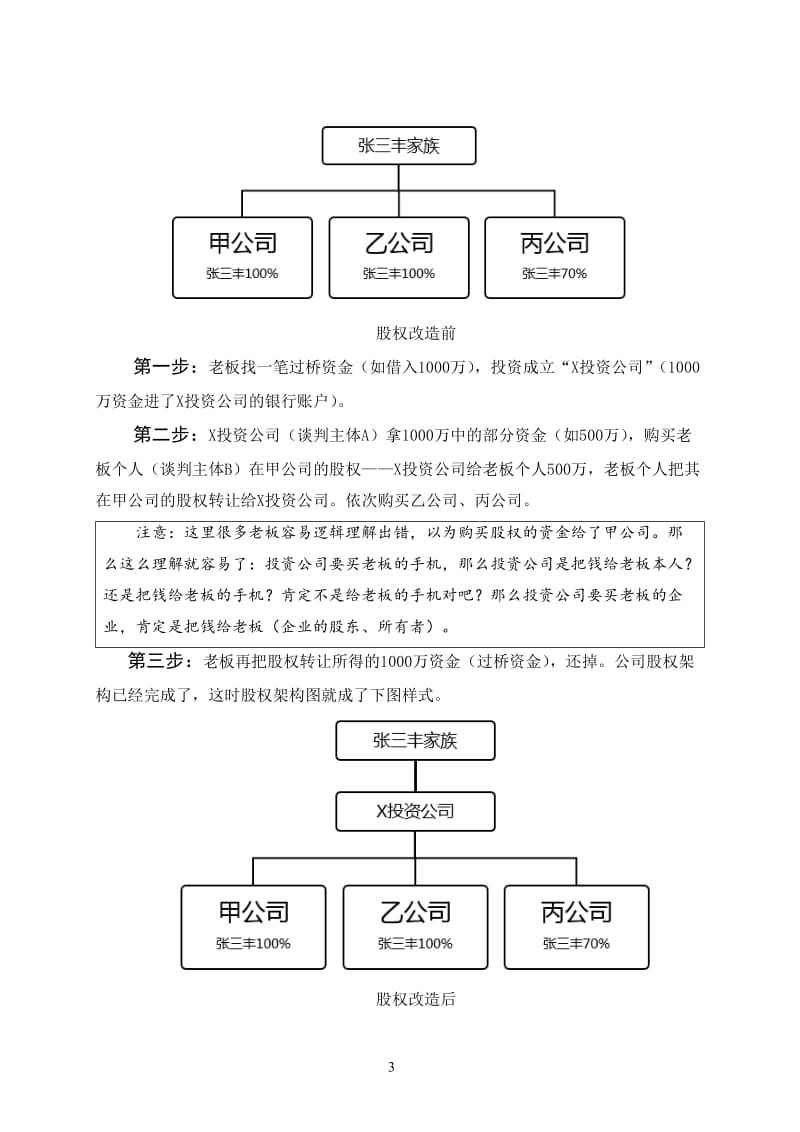 股权架构设计案例-_第3页