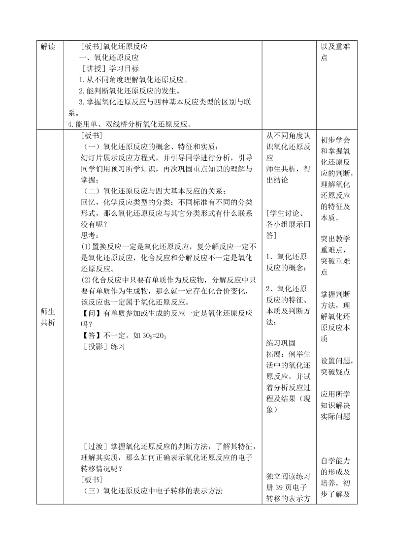 2019-2020学年高中化学上学期《氧化还原反应(第一课时)》教学设计.doc_第2页