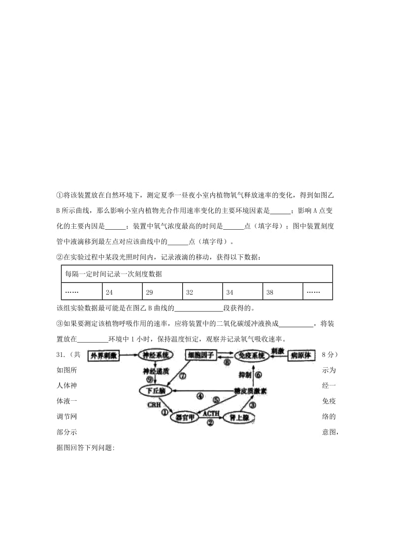 2019届高三生物下学期综合测试试题二.doc_第3页