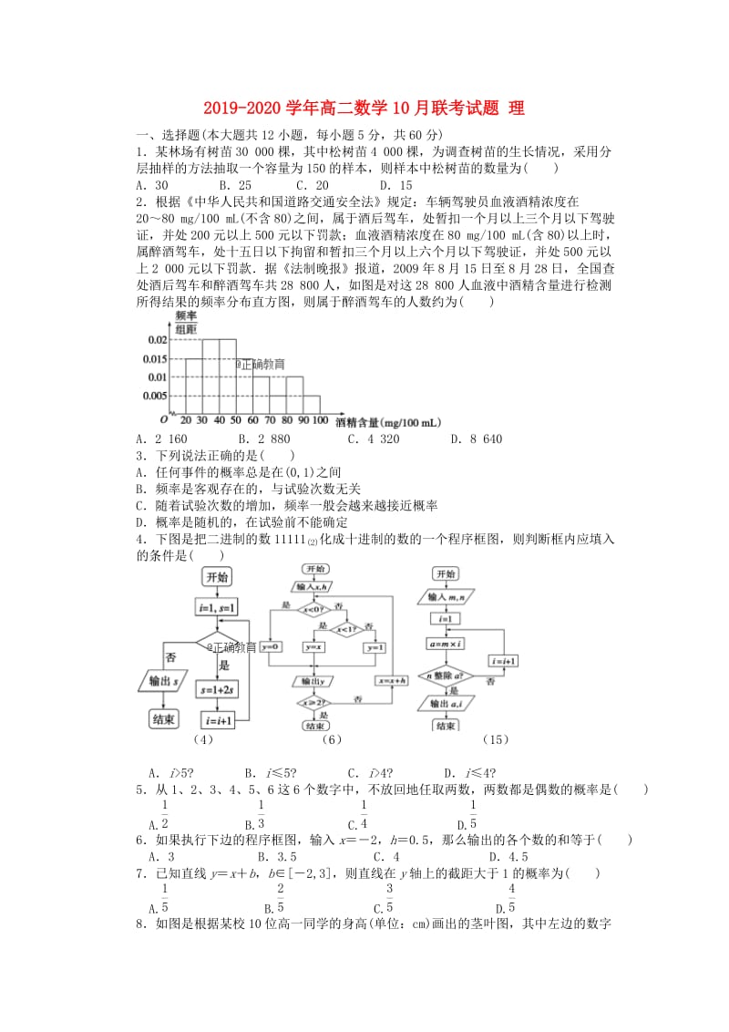 2019-2020学年高二数学10月联考试题 理.doc_第1页