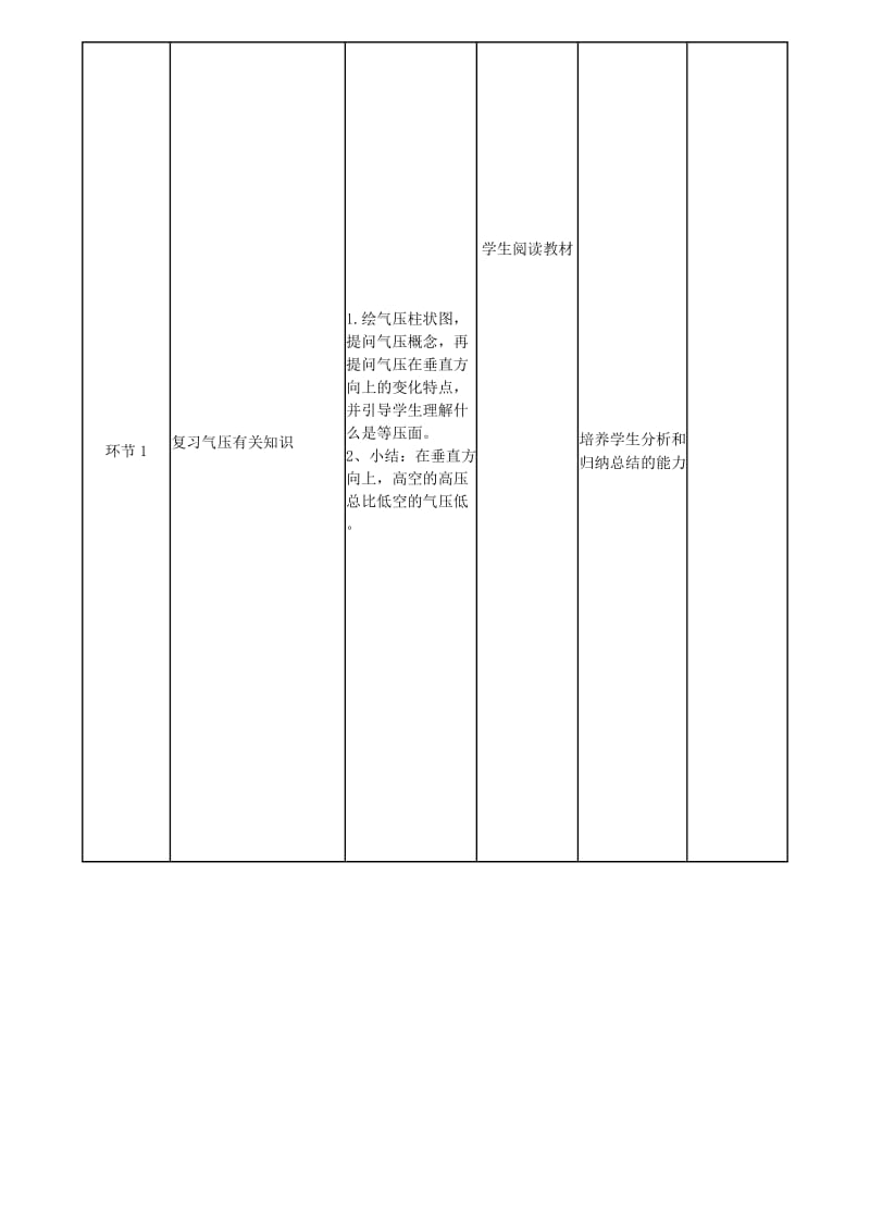 2019-2020学年高一地理上学期第11周《热力环流》教学设计.doc_第2页