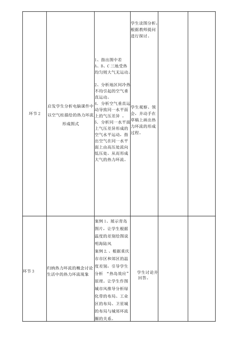 2019-2020学年高一地理上学期第11周《热力环流》教学设计.doc_第3页