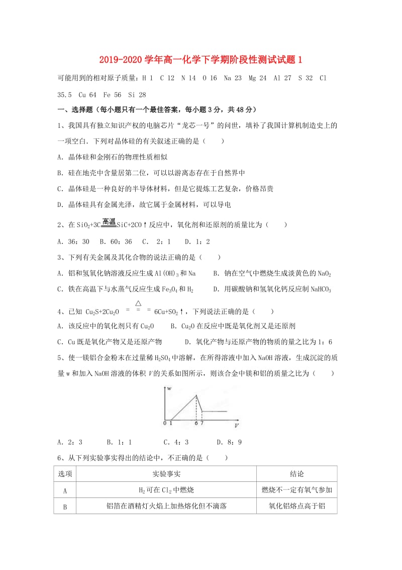 2019-2020学年高一化学下学期阶段性测试试题1.doc_第1页