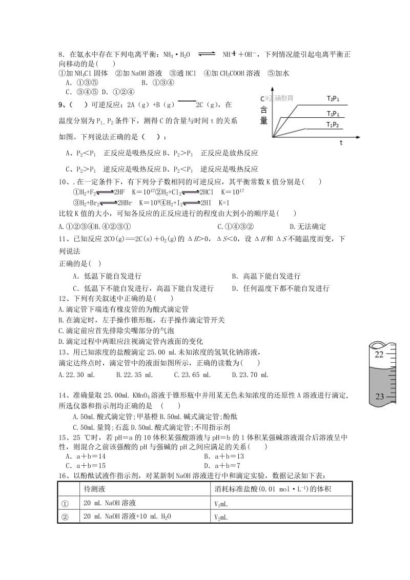 2020版高二化学上学期期中试题(无答案).doc_第2页