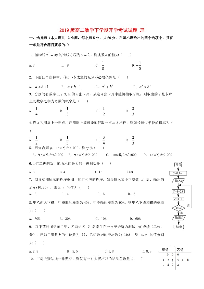 2019版高二数学下学期开学考试试题 理.doc_第1页