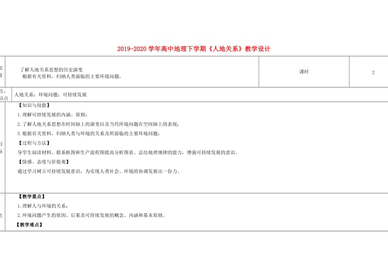 2019-2020学年高中地理下学期《人地关系》教学设计.doc_第1页