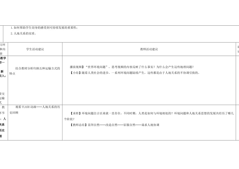 2019-2020学年高中地理下学期《人地关系》教学设计.doc_第2页