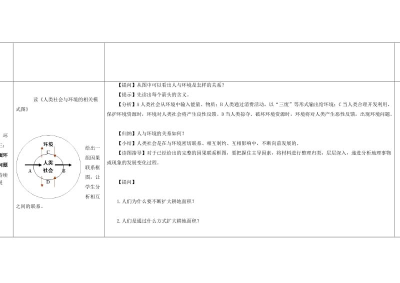 2019-2020学年高中地理下学期《人地关系》教学设计.doc_第3页