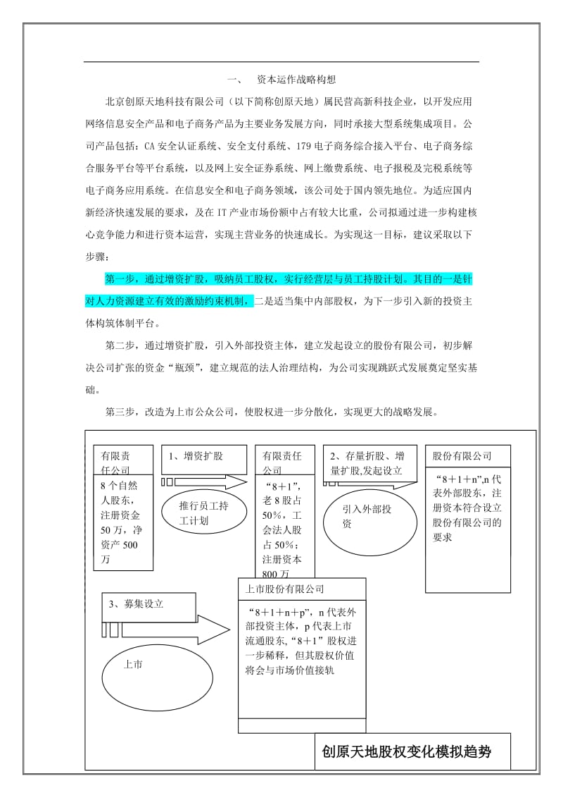 经营层与员工持股方案(好)_第3页