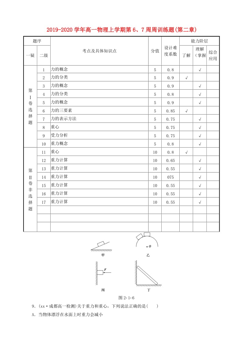 2019-2020学年高一物理上学期第6、7周周训练题(第二章).doc_第1页