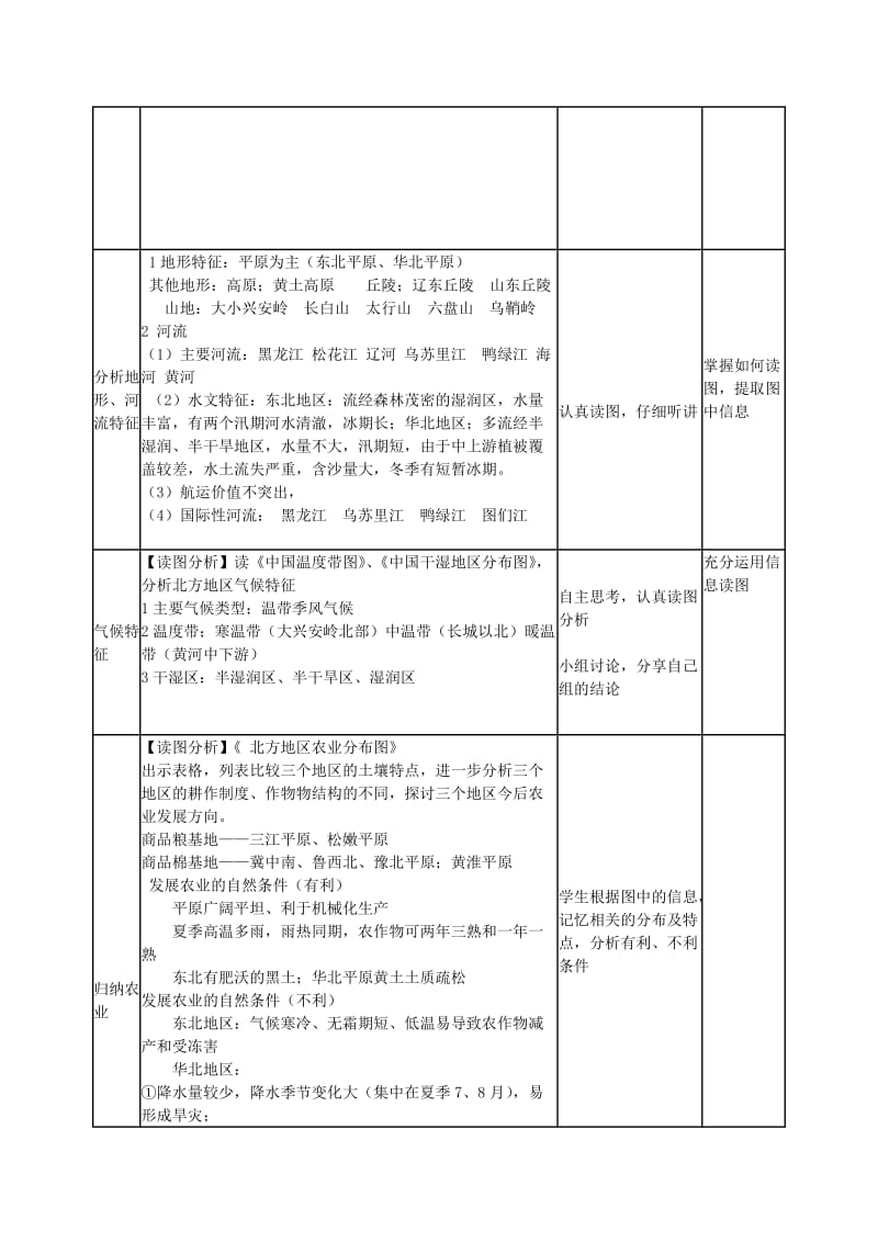 2019-2020学年高中地理上学期第13周 中国地理分区 第一节 北方地区教学设计.doc_第2页