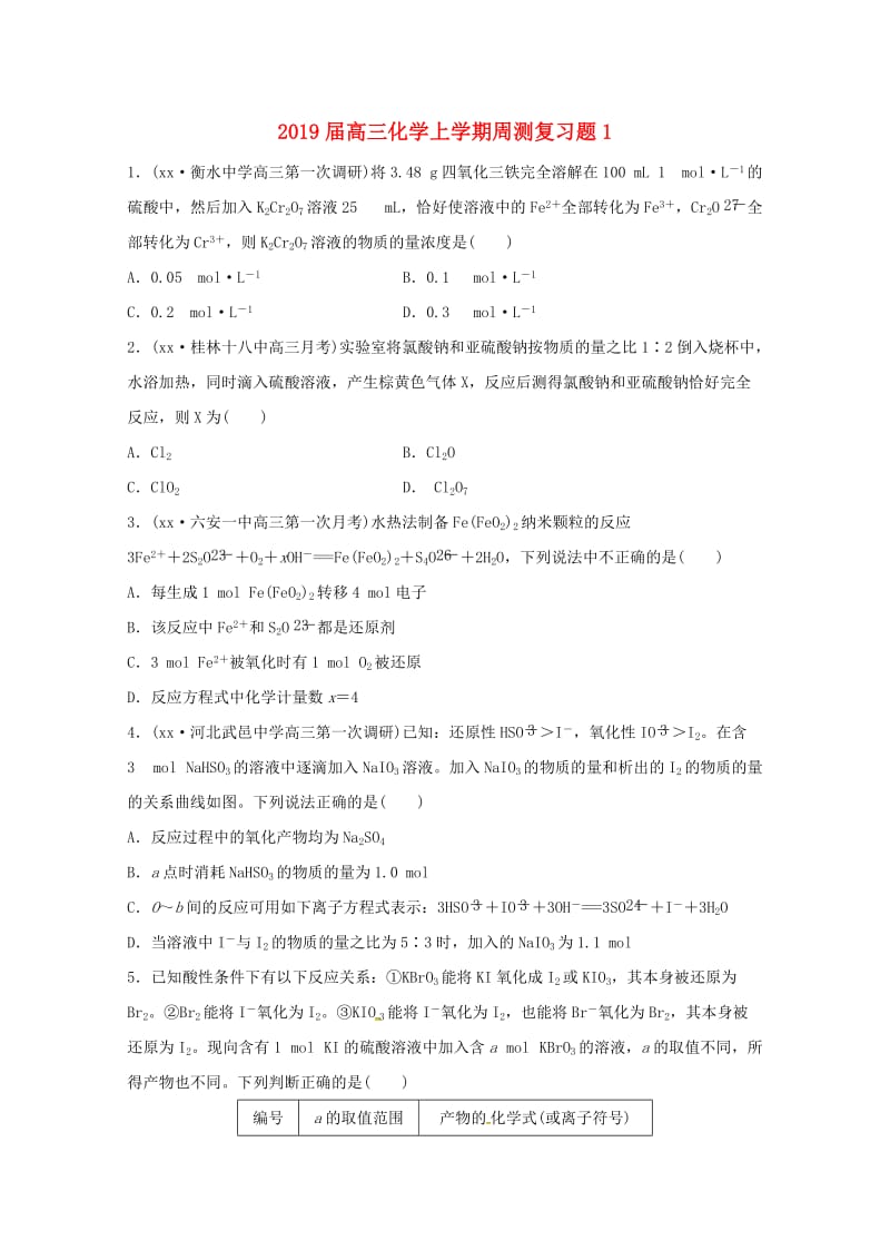 2019届高三化学上学期周测复习题1.doc_第1页