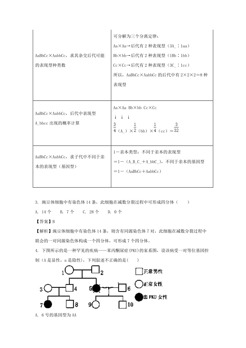 2019-2020学年高二生物上学期期末考试试题(含解析) (I).doc_第2页