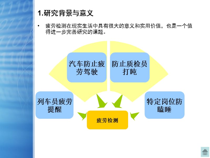 基于Matlab平台人脸面部表情识别的疲劳检测.ppt_第3页