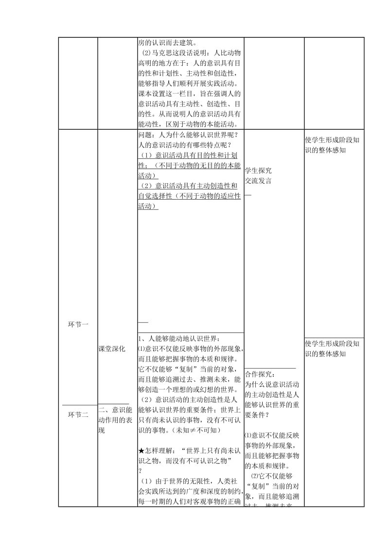 2019-2020学年高二政治下学期第2周 意识的作用教学设计.doc_第2页