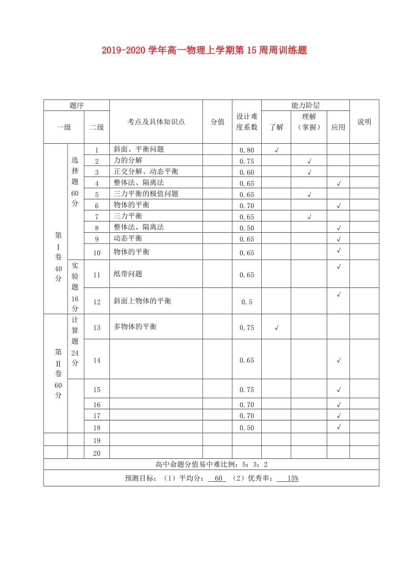 2019-2020学年高一物理上学期第15周周训练题.doc_第1页