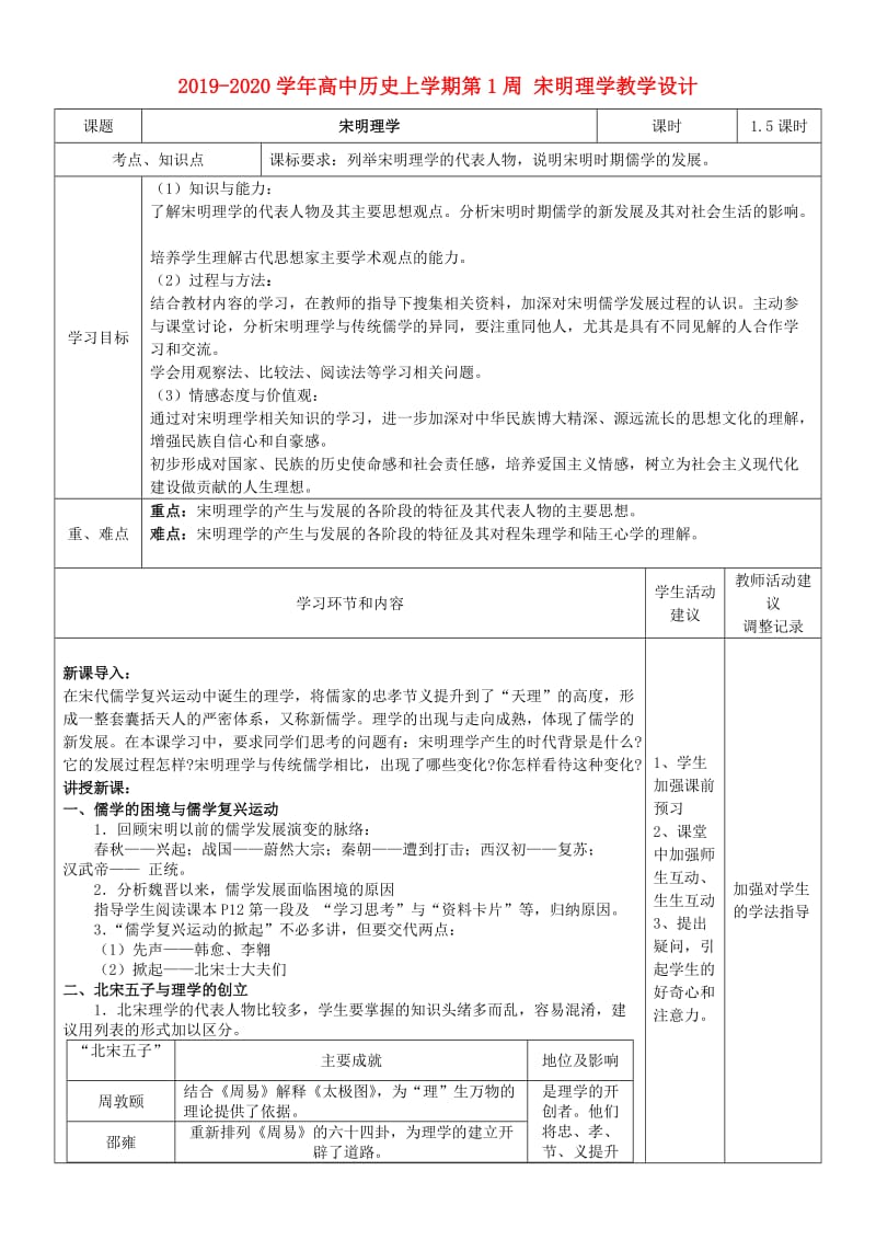 2019-2020学年高中历史上学期第1周 宋明理学教学设计.doc_第1页