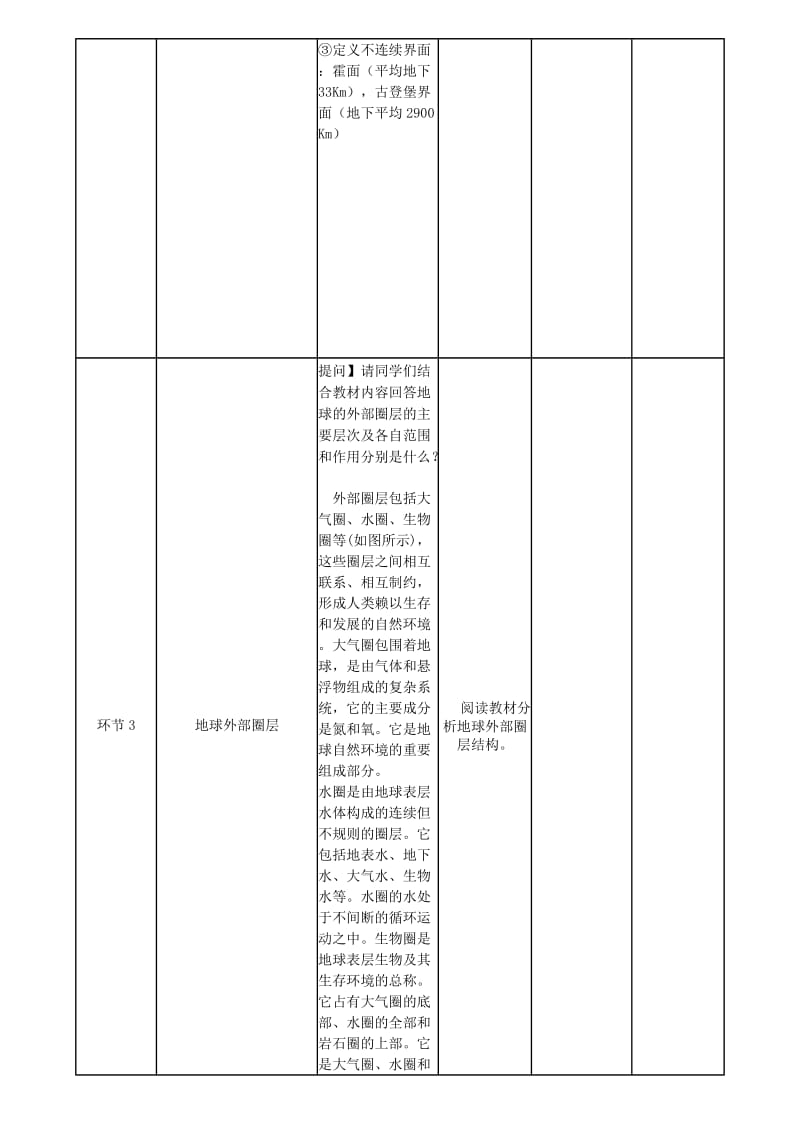 2019-2020年度高一地理上学期第七周《地球圈层结构》教学设计 鲁教版必修1.doc_第3页