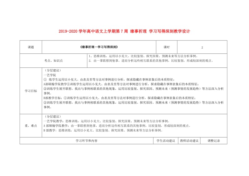 2019-2020学年高中语文上学期第7周 缘事析理 学习写得深刻教学设计.doc_第1页