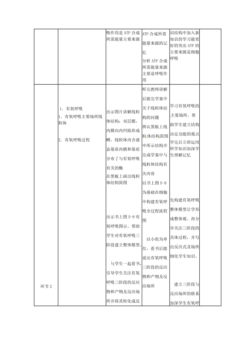 2019-2020学年高中生物上学期《细胞呼吸》教学设计.doc_第2页