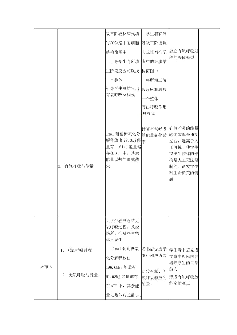 2019-2020学年高中生物上学期《细胞呼吸》教学设计.doc_第3页