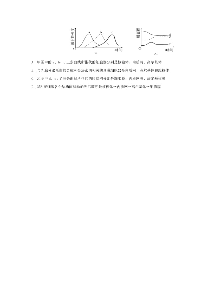 2019版高中生物 3.2 细胞器——系统内的分工合作(第2课时)导学提纲 新人教版必修1.doc_第3页