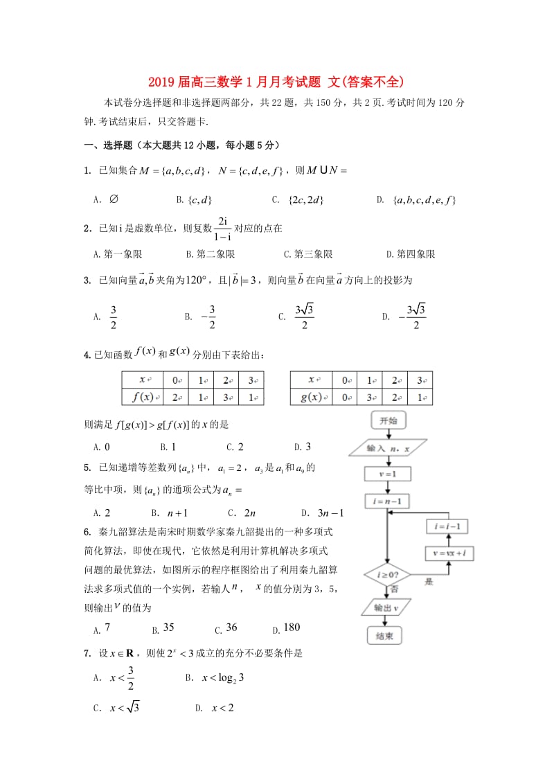 2019届高三数学1月月考试题 文(答案不全).doc_第1页