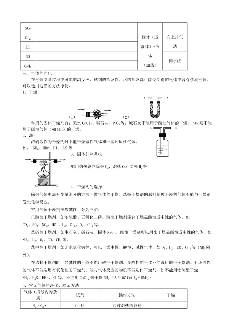 2019-2020学年高中化学下学期第20周 常见气体的制备教学设计.doc_第3页