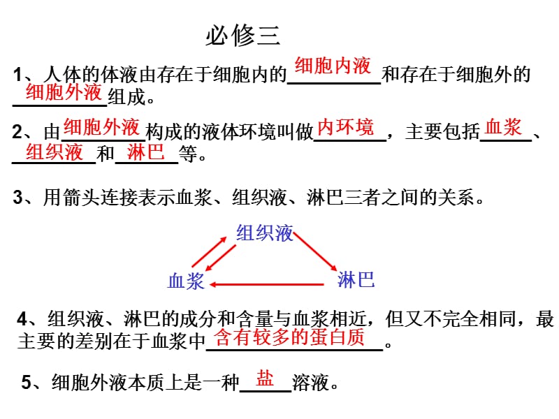 生物基本知识背记检查清单.ppt_第1页