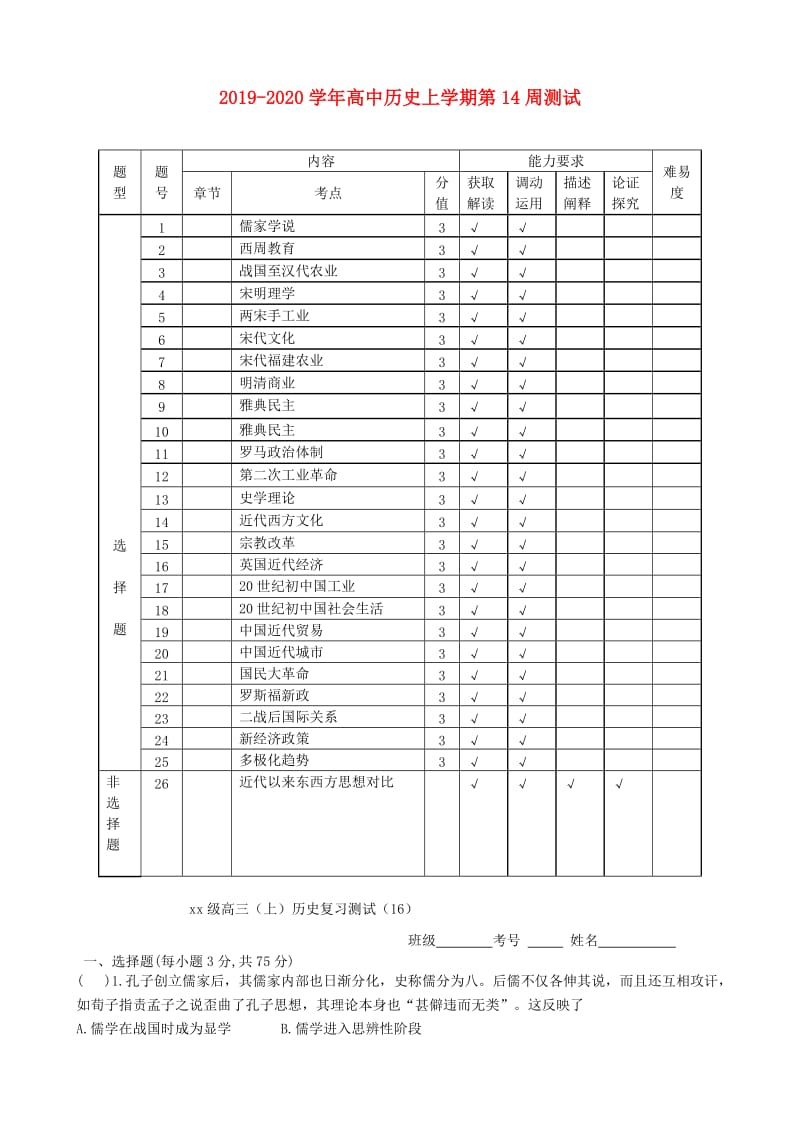 2019-2020学年高中历史上学期第14周测试.doc_第1页