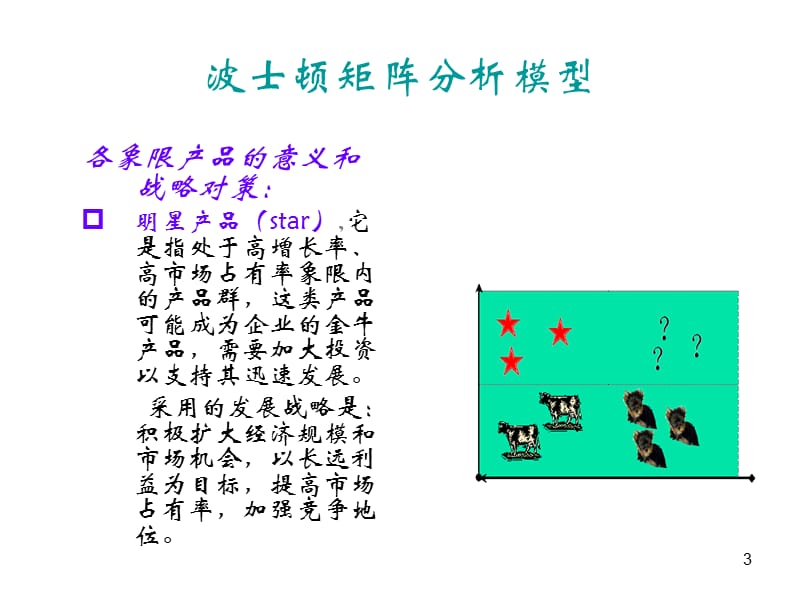 波士顿矩阵分析模型ppt课件_第3页