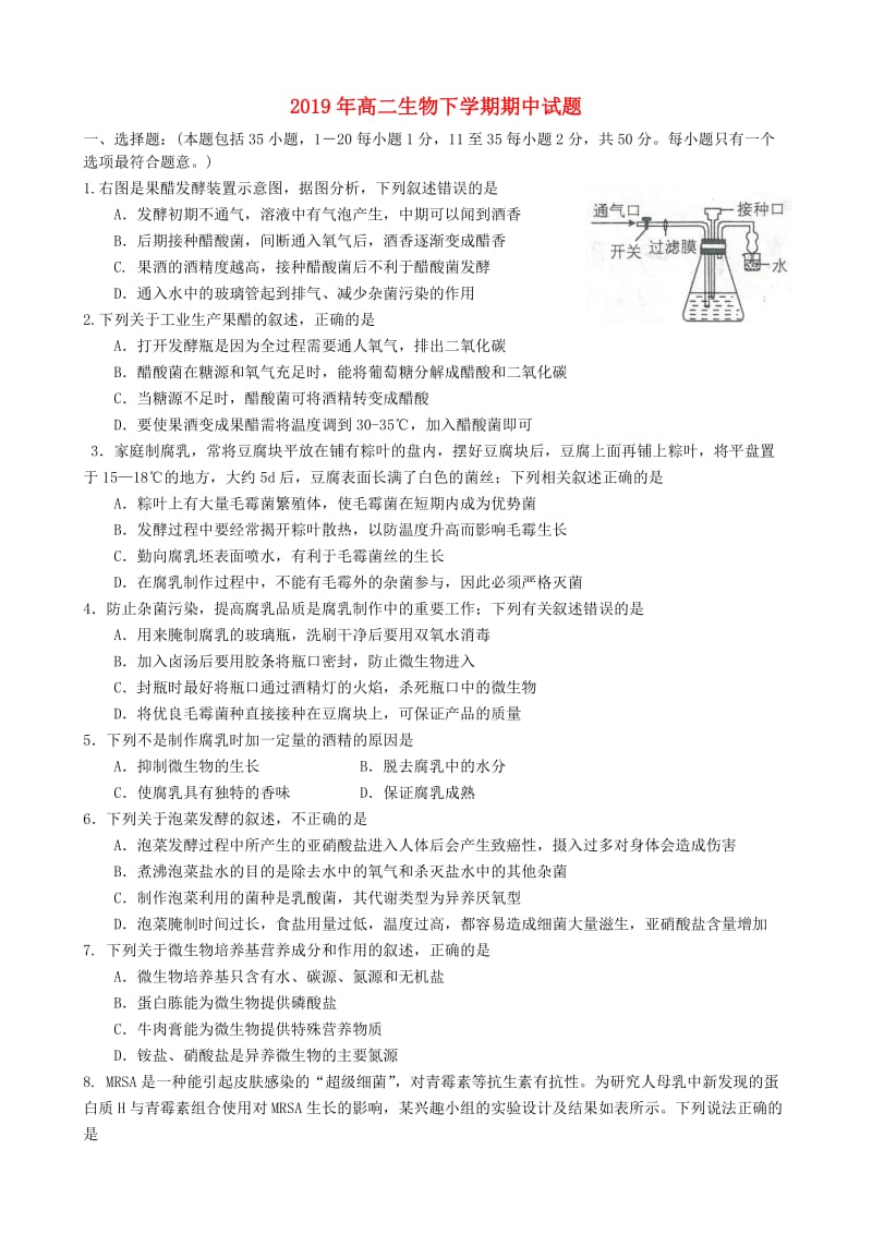 2019年高二生物下学期期中试题.doc_第1页