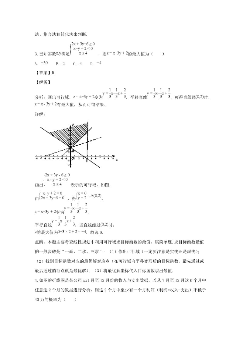 2019届高三数学考前第二次模拟考试试卷 理(含解析).doc_第2页