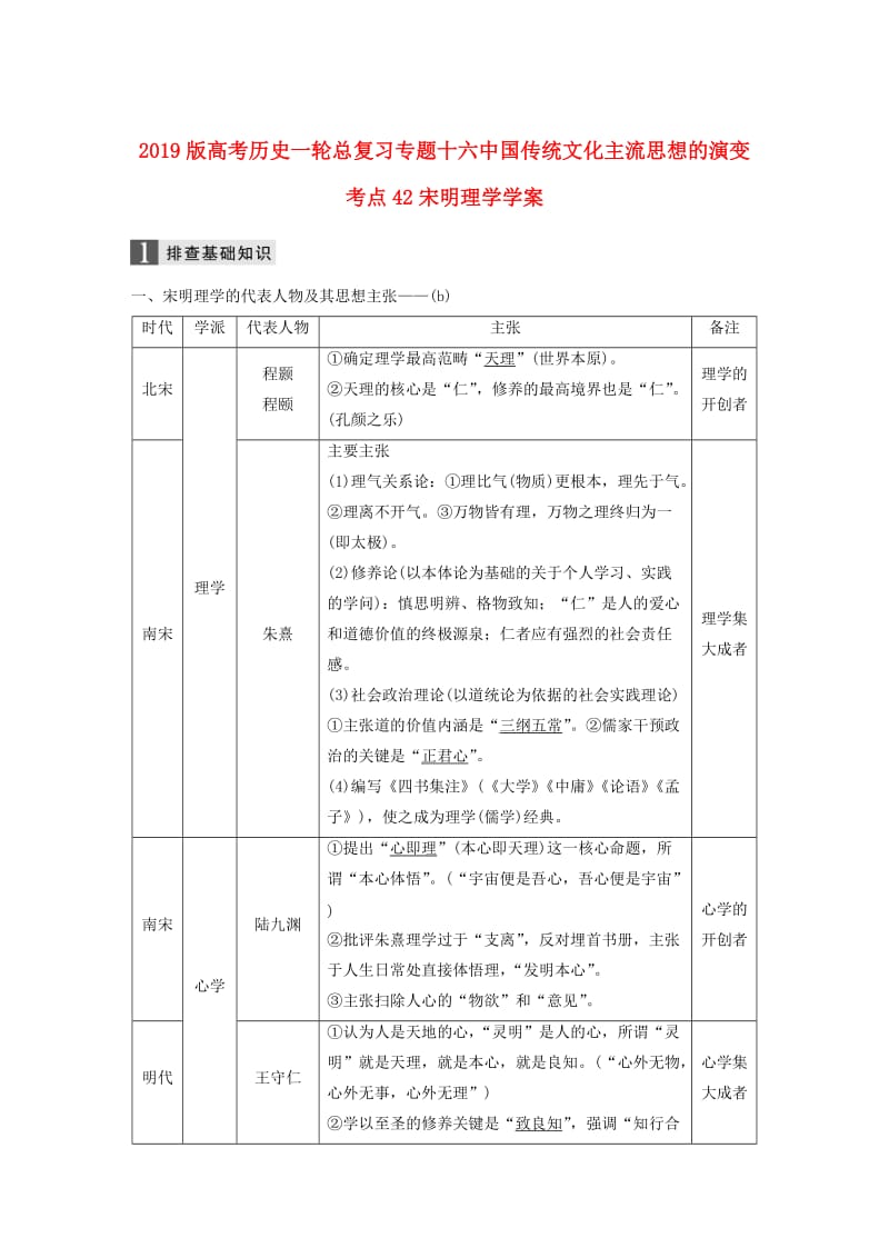 2019版高考历史一轮总复习专题十六中国传统文化主流思想的演变考点42宋明理学学案.doc_第1页