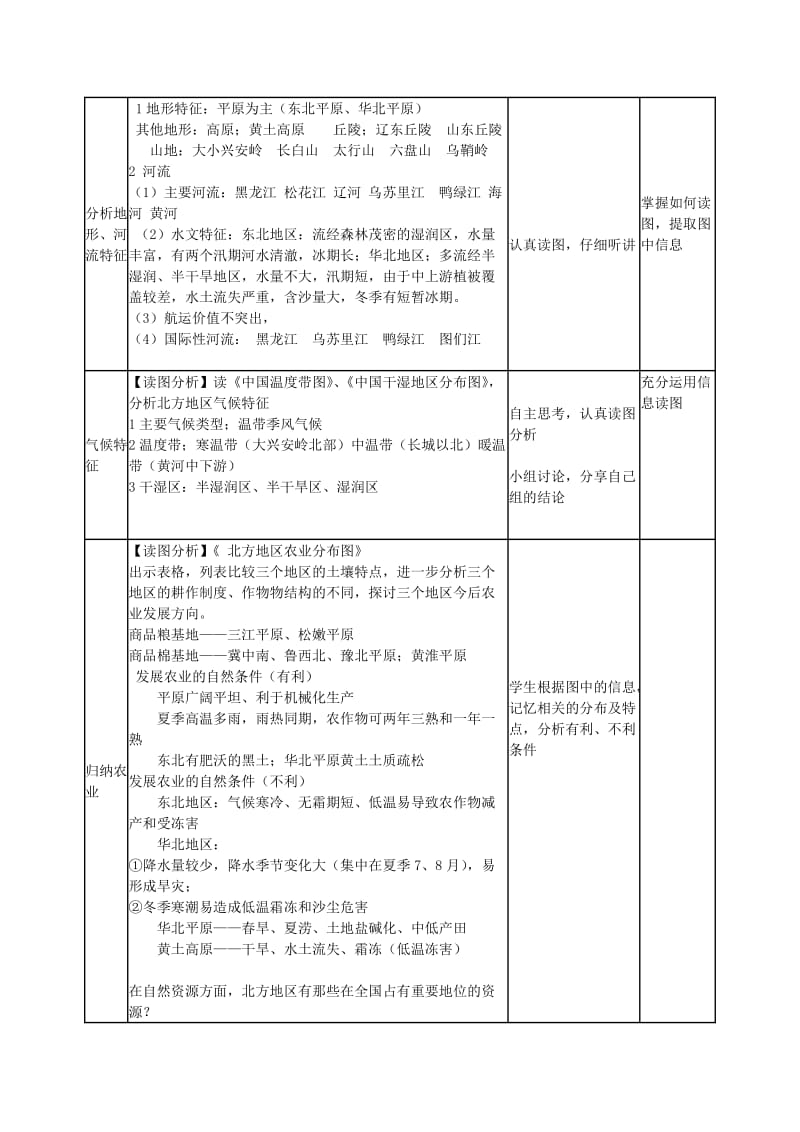 2019-2020学年高中地理上学期第十一周 北方地区教学设计.doc_第2页