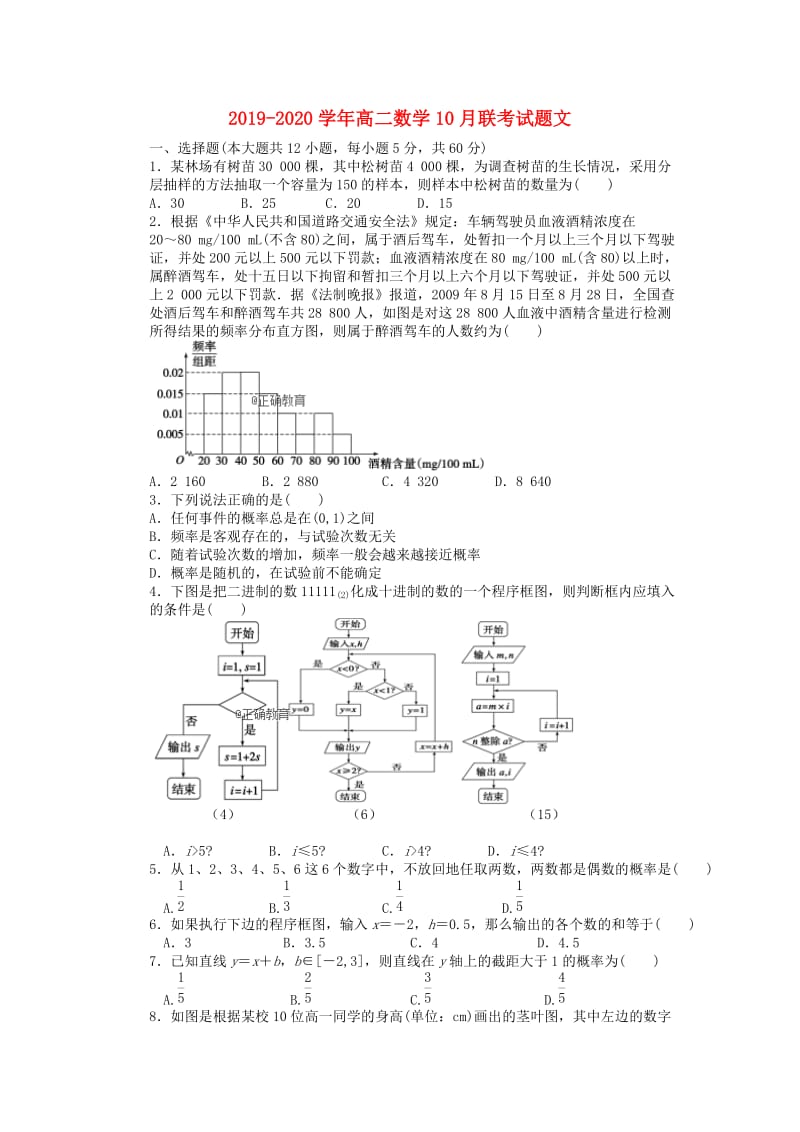 2019-2020学年高二数学10月联考试题文.doc_第1页