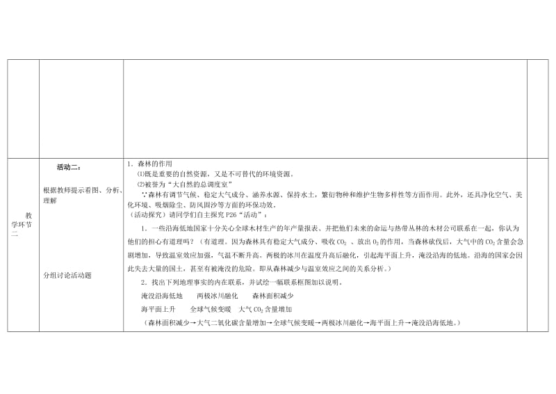 2019版高中地理第十三周 森林的开发和利用教学设计.doc_第3页