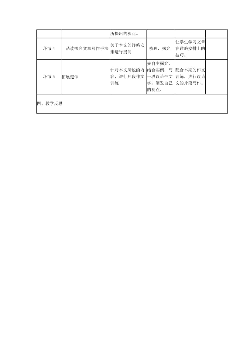 2019-2020学年高中语文下学期第2周《赤壁赋》教学设计.doc_第2页