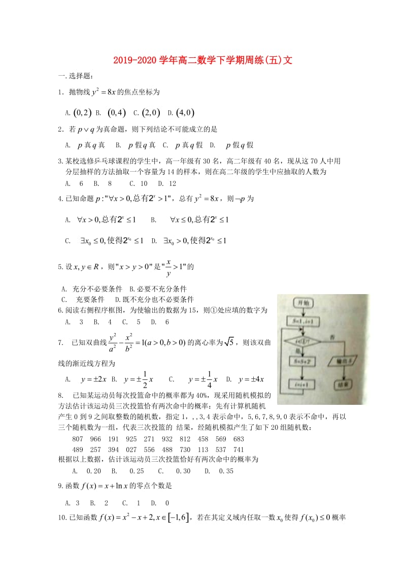 2019-2020学年高二数学下学期周练(五)文.doc_第1页