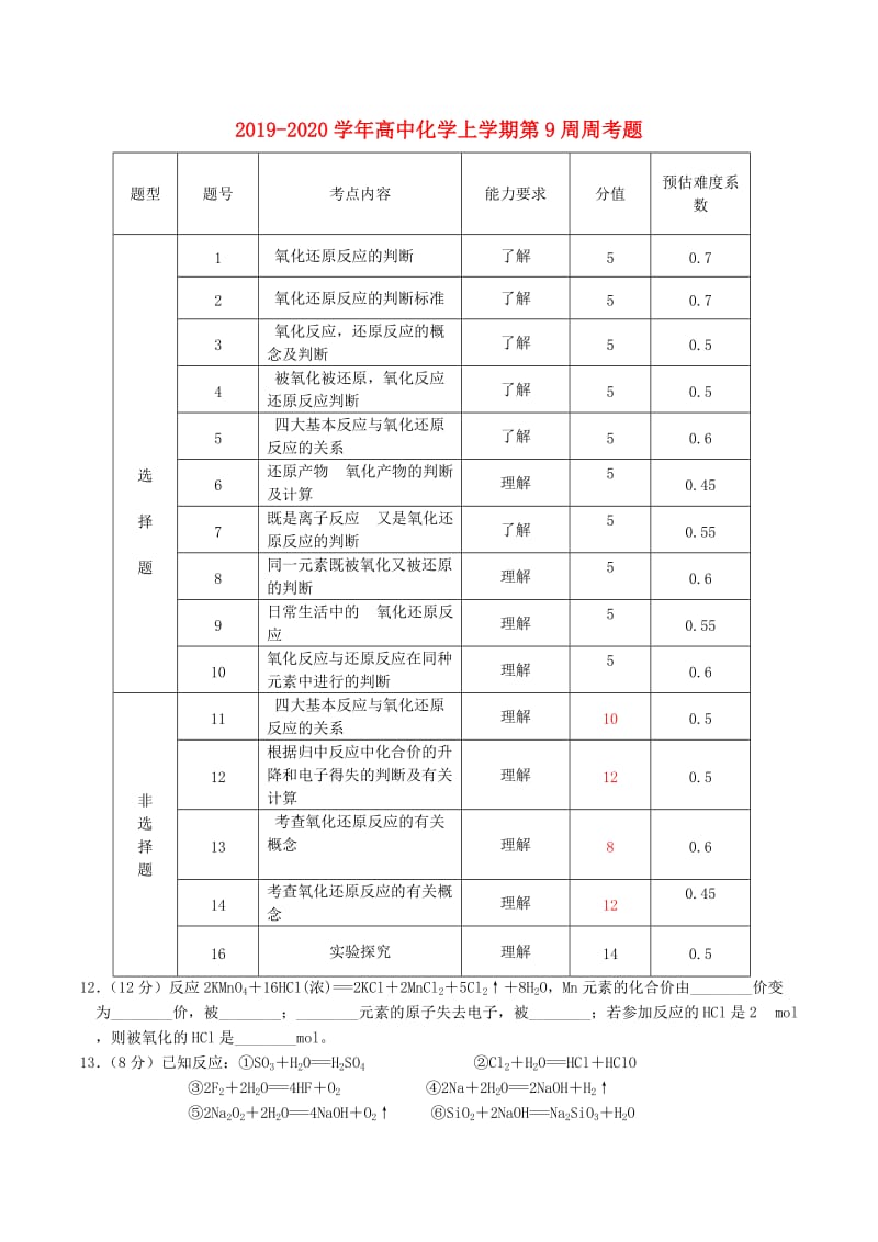 2019-2020学年高中化学上学期第9周周考题.doc_第1页