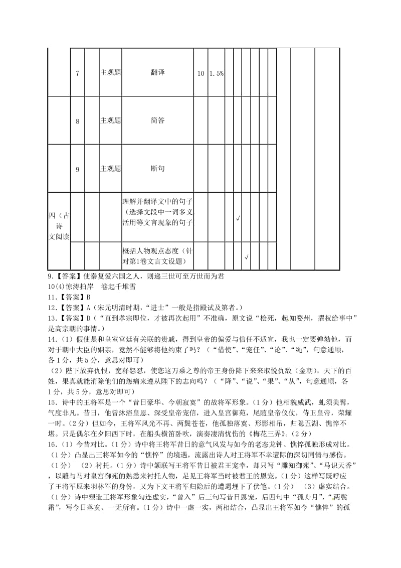 2019版高中语文下学期第3周训练题.doc_第2页