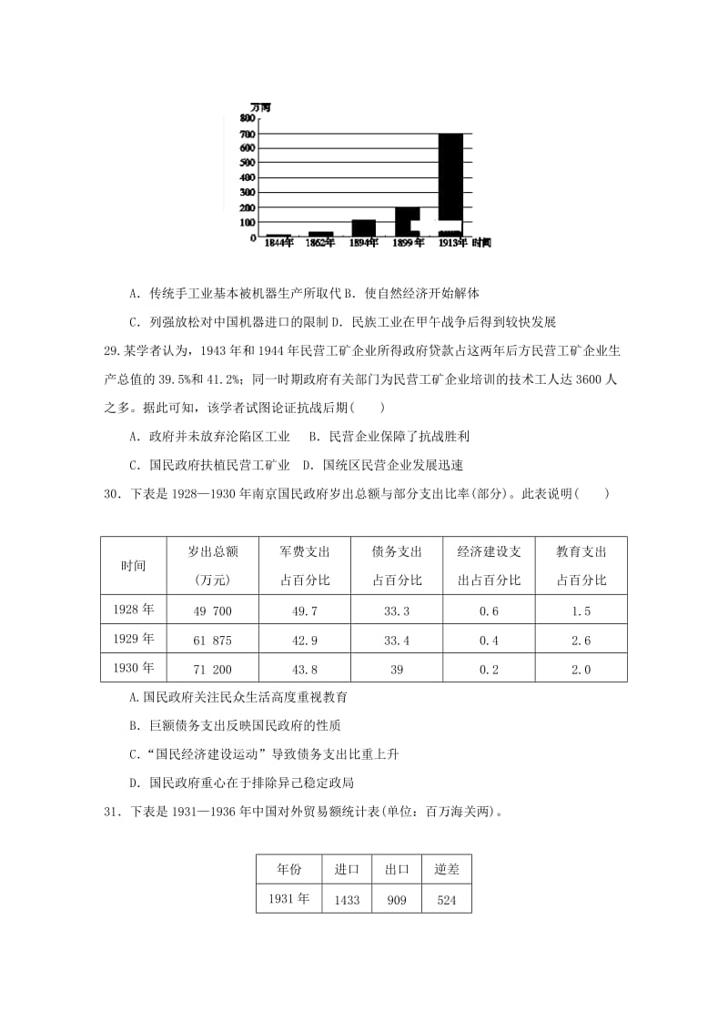 2019届高三历史10月月考试题.doc_第2页