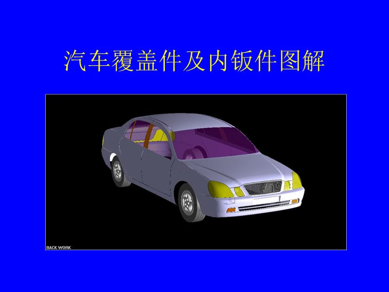 汽車覆蓋件及內(nèi)鈑件圖解.ppt_第1頁