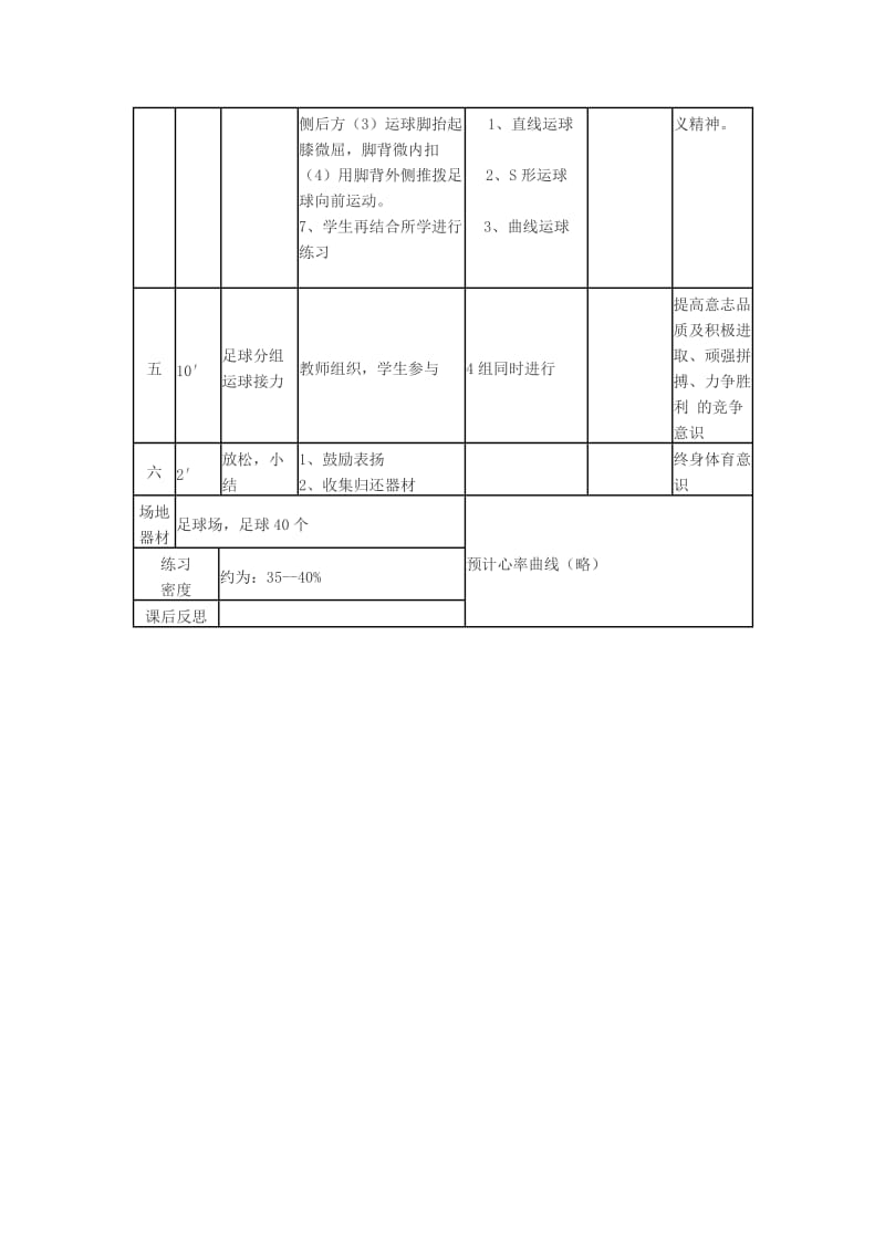 2019-2020学年高中体育 足球脚背外侧运球技术教学设计.doc_第3页