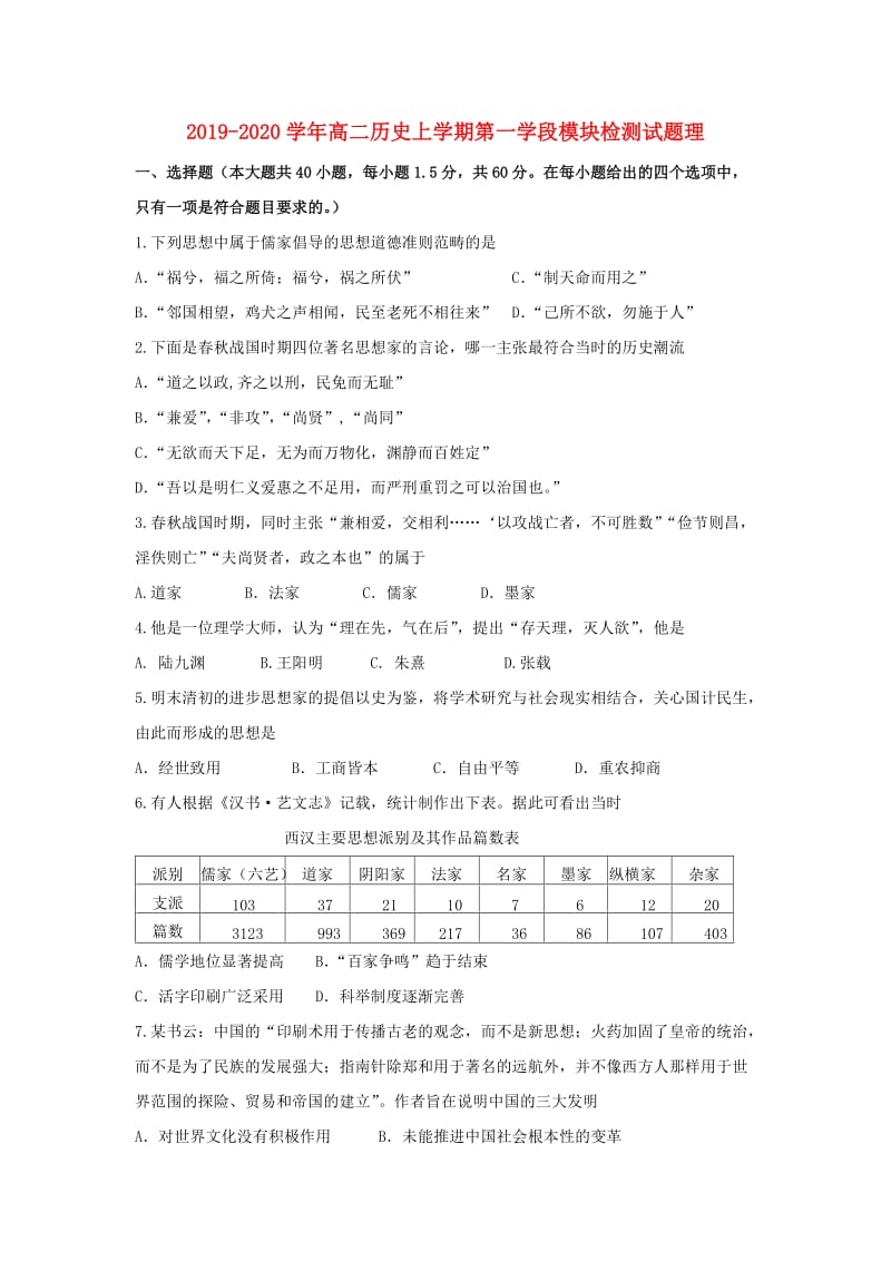 2019-2020学年高二历史上学期第一学段模块检测试题理.doc_第1页