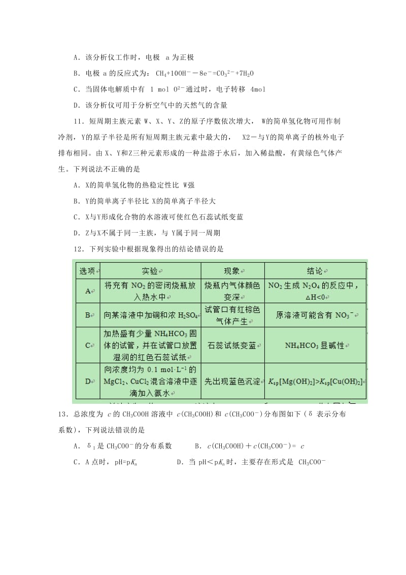 2019届高三化学9月月考试题(无答案) (I).doc_第2页