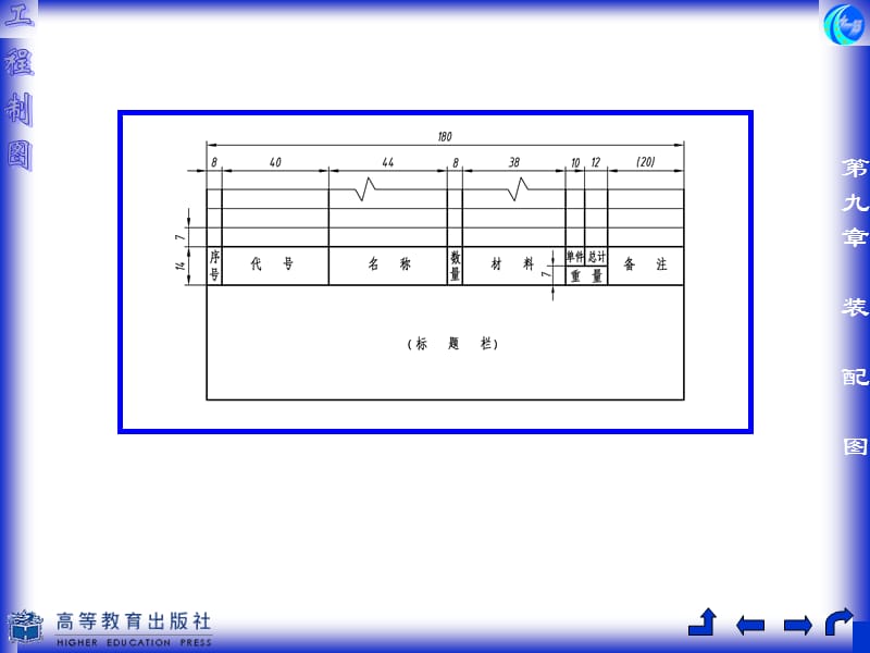 機(jī)械制圖標(biāo)題欄和明細(xì)欄格式.ppt_第1頁